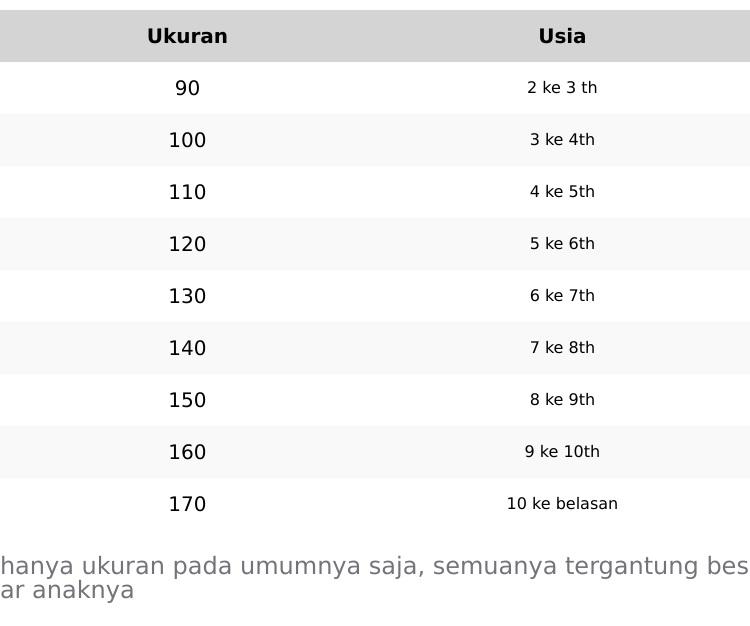 Set 3in1 Kemeja Ganteng 120.140.150