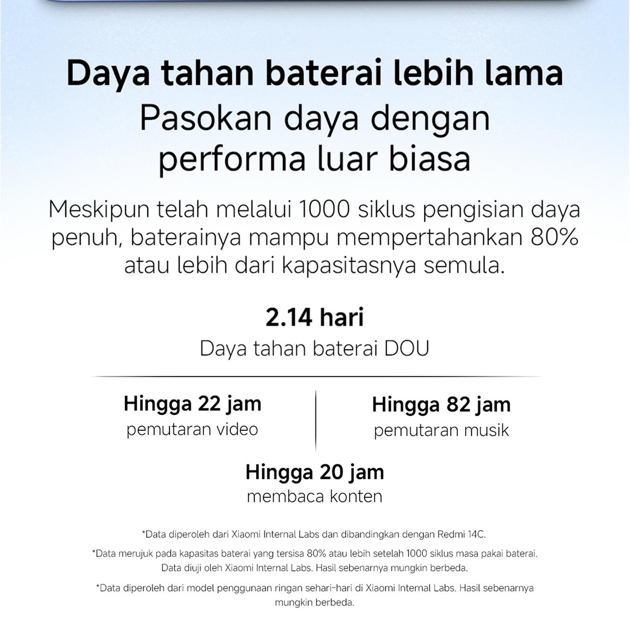 Xiaomi Redmi 15C (6GB/128GB) (8GB/256GB) | Baterai besar 6000mAh dengan pengisian cepat 33W | Desain ramping dan elegan | Layar Imersif 6.9" 120Hz | 50 MP kamera ganda AI [Offical Store]
