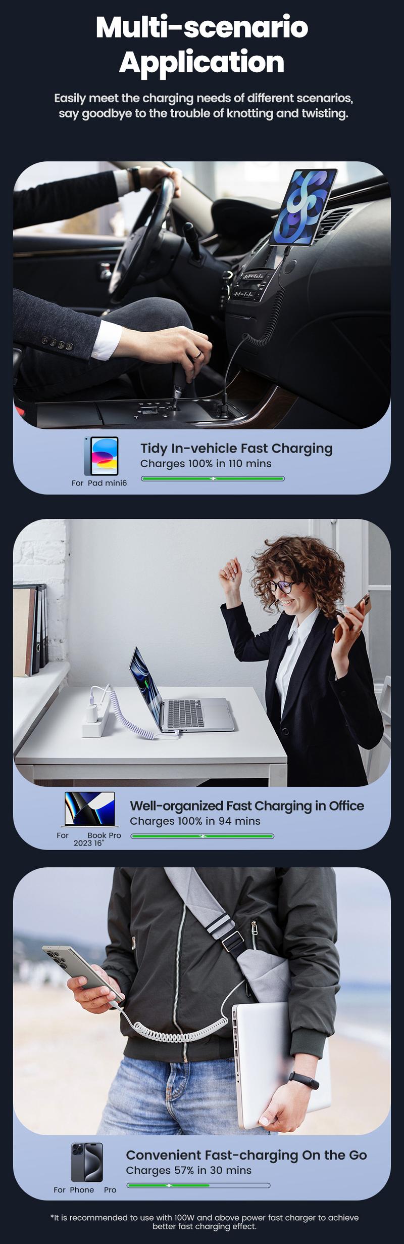 Product Introduction of Toocki PD100W Type C To Type C Spring Fast Charging Cable 6A USB A To Type C Fast Data Line A-L 20W C-L Car Charger Wire 1.8m 23
