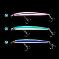 Gambar JEMMY Umpan Stickbait 28g/13cm Sinking Glow In The Drak GID Treble HOOK BKK FREE Extra Single HOOK Lure Pancing Casting Killer Premium MN158 - #1 dari JEMMY Indonesia Kota Administrasi Jakarta Barat 4 Tokopedia
