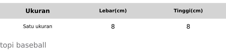 Trend Viral Topi Baseball Outdoor Motif One Piece Terbaru Pria Wanita Dewasa One Size Nyaman Dipakai Seharian Terlaris