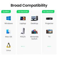 Gambar UGREEN Wireless 5G HDMI Extender Audio Video Projector Monitor Transmitter Receiver 30 - 50 Meter Display Tv 1080P - 50633 HDMI 50 Meter dari GADVENTIA Kota Administrasi Jakarta Barat 3 Tokopedia