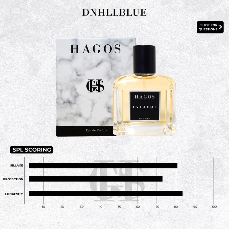 No. 40 DNHLL BLUE for Men - HAGOS PARFUM 5