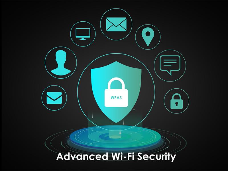 Product Introduction of Kartu Nirkabel WAVLINK WiFi 6E, Adaptor Jaringan Intel AX210 Tri-Band 5400Mbps 2.4GHz / 5GHz / 6GHz dengan Bluetooth 5.3 untuk Laptop, Latensi Sangat Rendah, Mendukung Windows 10 / 11 (64bit) M.2 / NGFF 13
