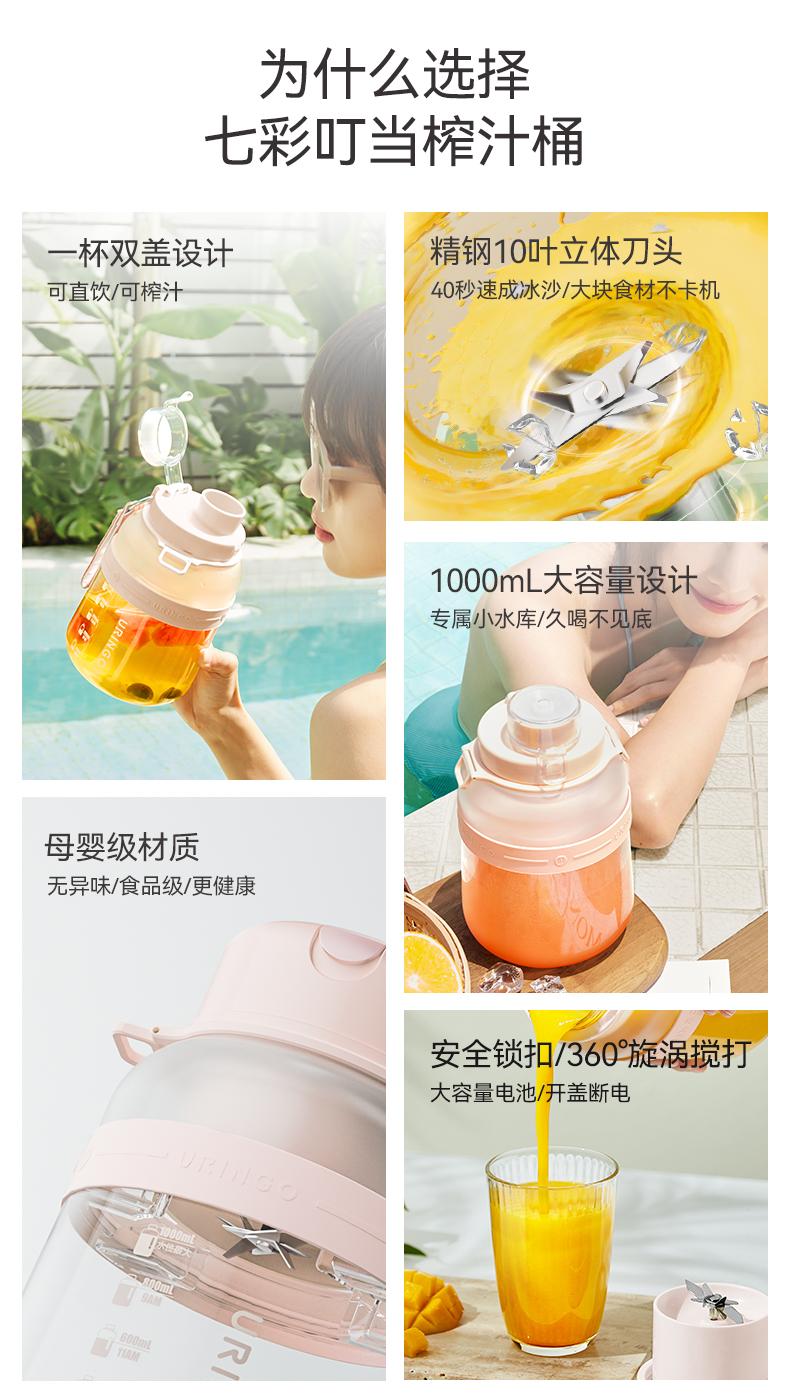Product Introduction of Uringo Gelas Jus Rumah Multifungsi juicer Kecil portable Elektrik Ton Jus juice bucket cup 19