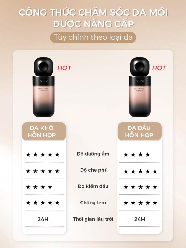 Hình ảnh Giữ Lớp Make Up 24h「Chai Lùn Đen」Kem Nền DOPI 35ml, Kiểm Soát Dầu, Kết Cấu Dạng Kem, Lâu Trôi, Không Thấm Nước, Chống Mồ Hôi, Kem Che Khuyết Điểm 8