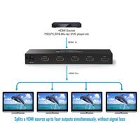 Gambar UGREEN HDMI Splitter 1 In 4 Out Amplifier Video Full HD 4K - 40203 1 in8 Out dari GGSTORESBY Kota Surabaya 3 Tokopedia