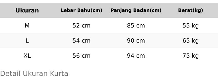 Product Introduction of Baju Koko Kurta Pria Motif Embos Terbaru Original Anwa Terlaris Atasan Dewasa Hitam Cream Kuning Maroon Navy Muslim Nyaman Putih Lembut  Variasi Panjang Pendek Tebal Katun Kombinasi Kerah Oblong 0