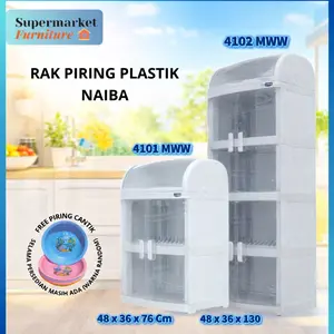 Nandos Rak Piring Plastik Naiba Nandos Milano 2 Pintu Plastik Premium Tidak Berbau Model Minimalis Modern 3 Susun Putih 48x36x76 Cm