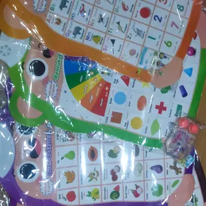 【Hanya Kardus】Kotak/Kardus/Karton Packingan Untuk Poster Edukasi (tidak dijual terpisah)