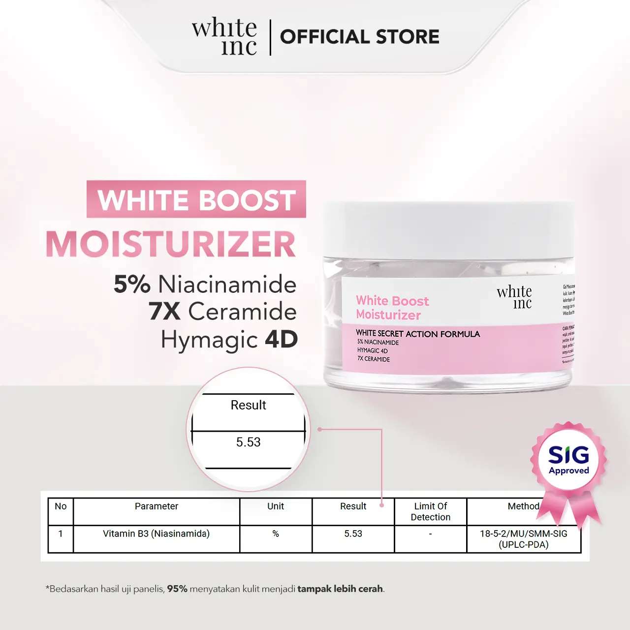 [50ml] WHITEINC White Boost Moisturizer - Gel Pelembab Wajah