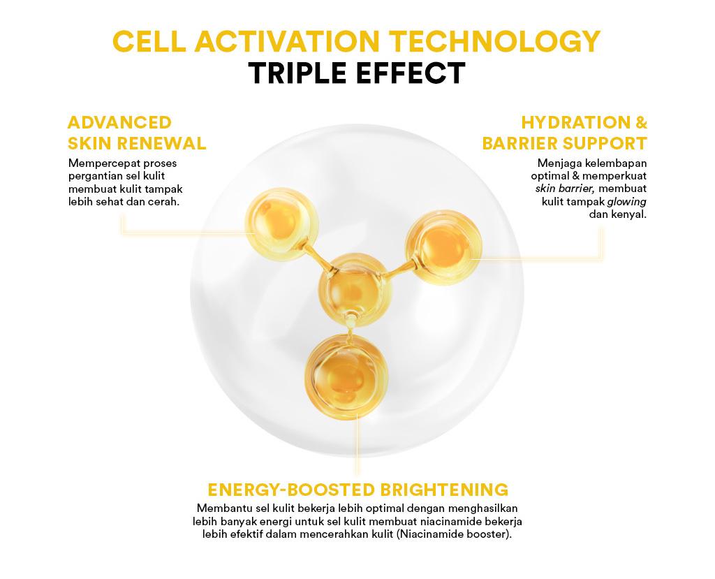 WHITELAB N-DOSE+ 2.0 INTENSIVE BRIGHTENING ESSENCE TONER - TONER PENCERAH WAJAH ANTI KUSAM & MELEMBAPKAN DENGAN AHA [BPOM]
