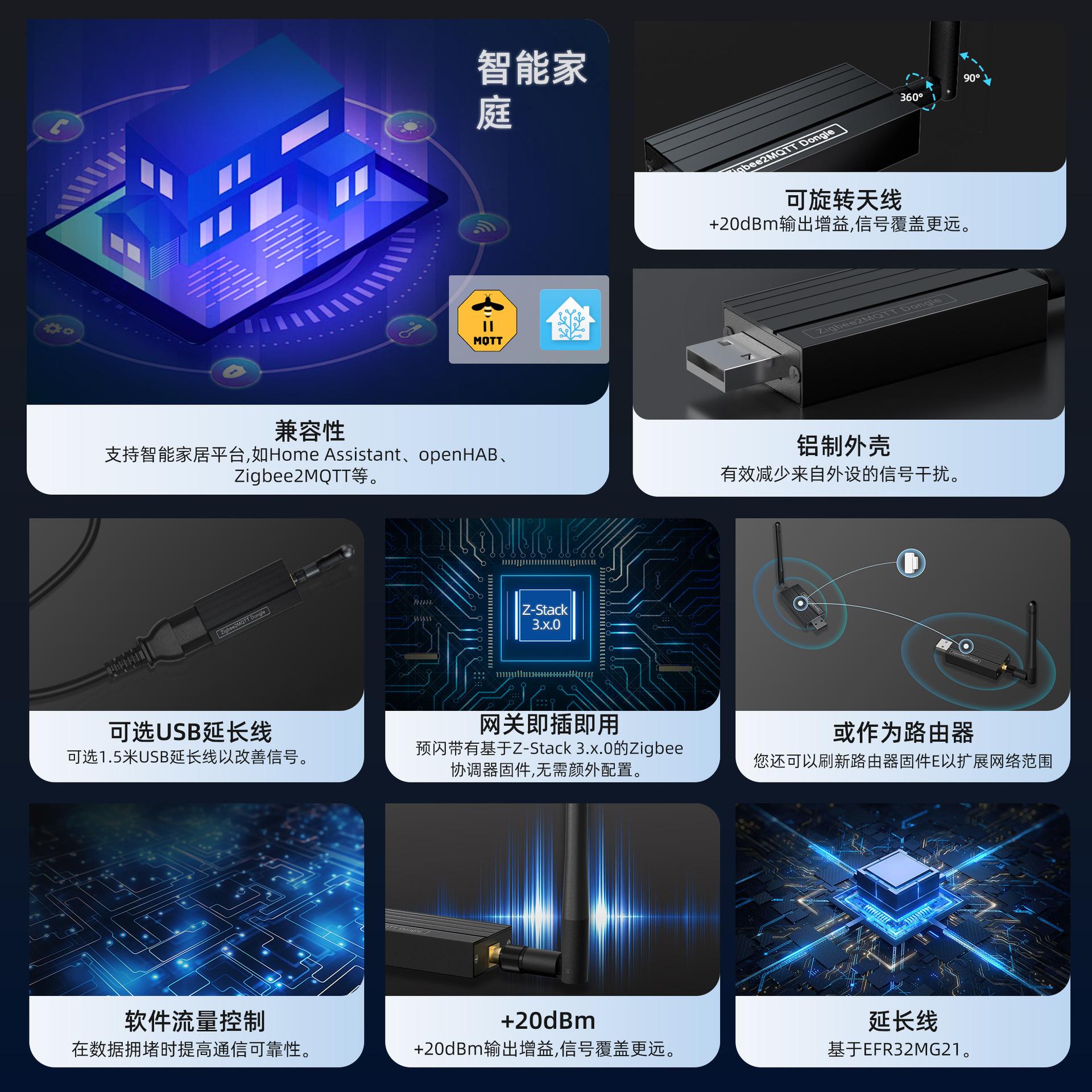 Tuya Smart Gateway ZBDongle-P Universal Bridge Zigbee 3.0 Smart Home MQTT Gateway