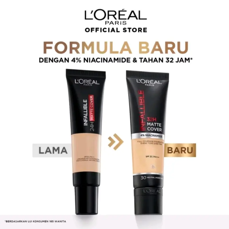Loreal infallible 32H Foundation share in jar #Loreal Foundation Wajah 3