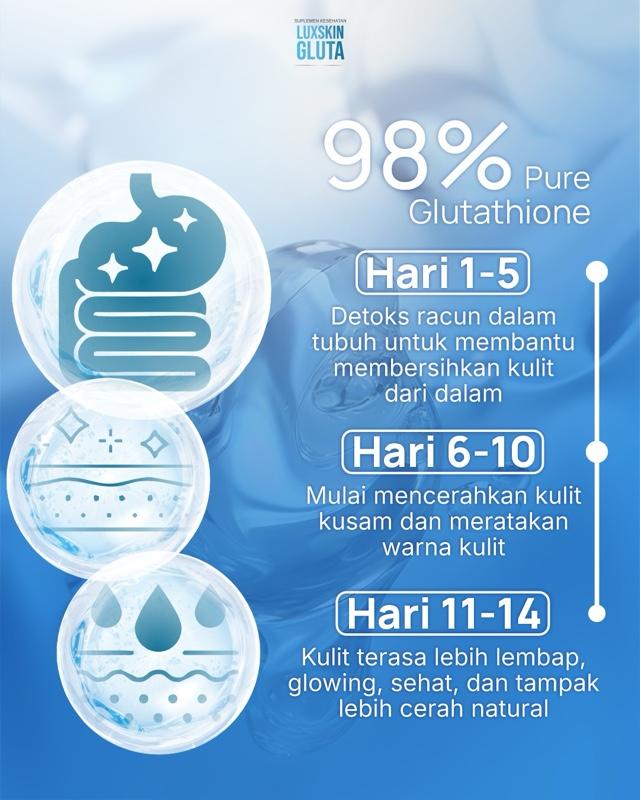 Product Introduction of Gluta Luxskin Extra Whitening Booster Halal & BPOM 31
