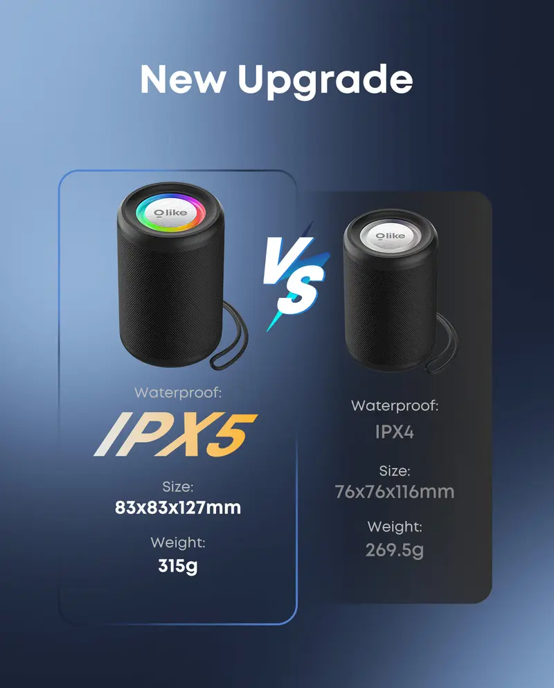Olike SF9 Mini Speaker Bluetooth HiFi Sound Stereo LED