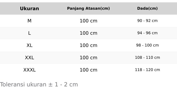 Product Introduction of Setelan Kebaya Brukat Tunik Modern Jumbo / Kebaya Wisuda / Kebaya Pesta Kondangan Baju Batik Tebal Brokat Dress Wanita Atasan set Panjang Lamaran  Mewah Remaja Dewasa 0