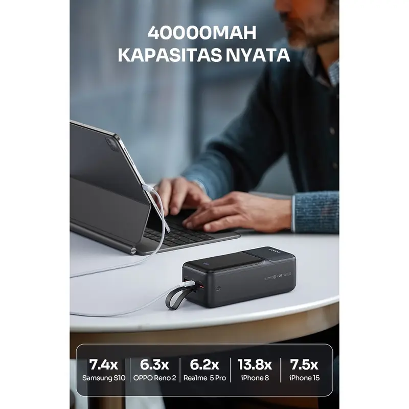 ROBOT RT40 Powerbank 40.000mAh High Capacity Fast Charging 22.5W Fast Charging Powerbank QC3.0 USB-C USB-A Output Garansi Resmi Robot Indonesia 8