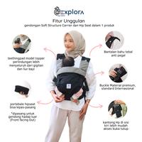 Gambar Gendongan Bayi Adjustbale Hadap Depan EXPLORA Nanababycarrier SSC Newborn 0-2 tahun - Polos Abu dari Nanababycarrier Kab. Sleman 2 Tokopedia