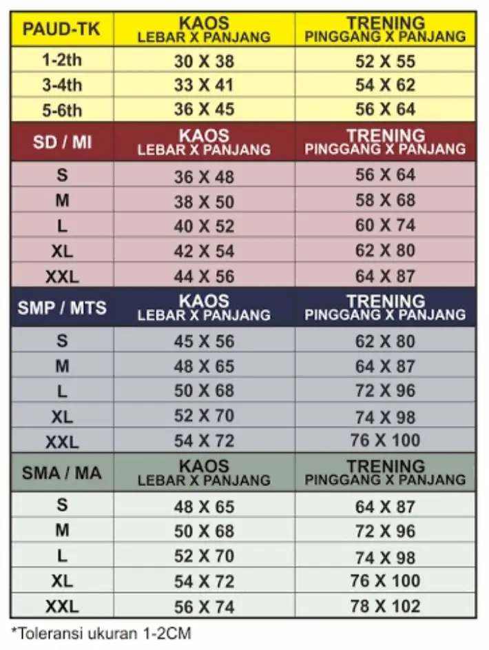 Product Introduction of Seragam Kaos Olahraga TK PAUD Polos Tanpa Sablon Warna Merah Hitam 0