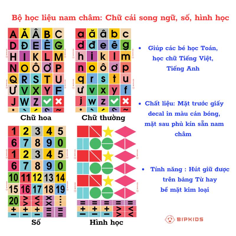 Bộ số và chữ cái song ngữ Tiếng Việt + Tiếng Anh có sẵn nam châm phía sau tự hút lên bảng từ và các bề mặt kim loại.