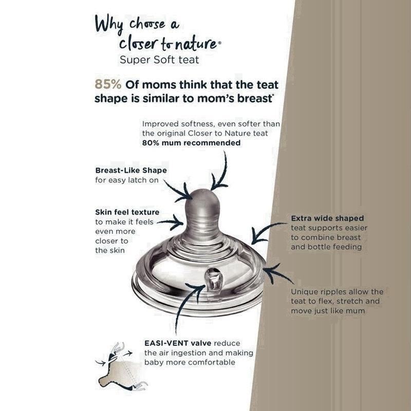 Product Introduction of Bình Sữa Cho Bú Bằng Thủy Tinh, Tommee Tippee,  Vú Chảy Chậm Voi Cho Bé Ngăn ngừa đầy hơi Ngăn ngừa nghẹt thở Dành cho trẻ sơ sinh 8