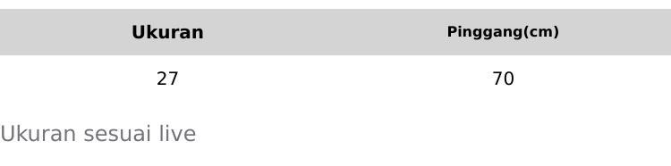 Celana Jeans Wanita Kode 201-300 Model Terbaru