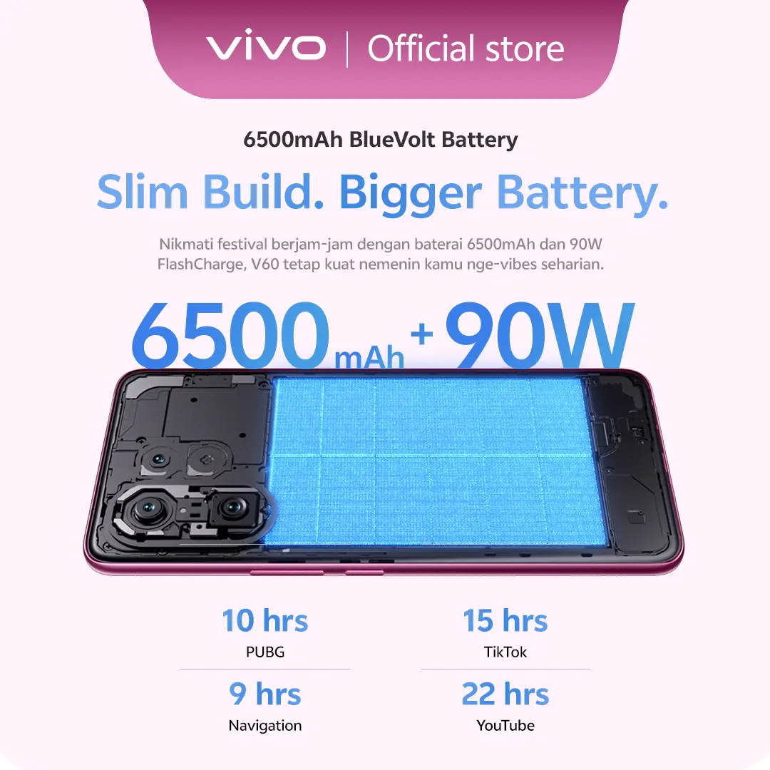 [NEW LAUNCH] vivo V60 5G 10x Zoom Telephoto, ZEISS Multifocal Potrait, Snapdragon 7 Gen 4, IP68+IP69, vivo AI