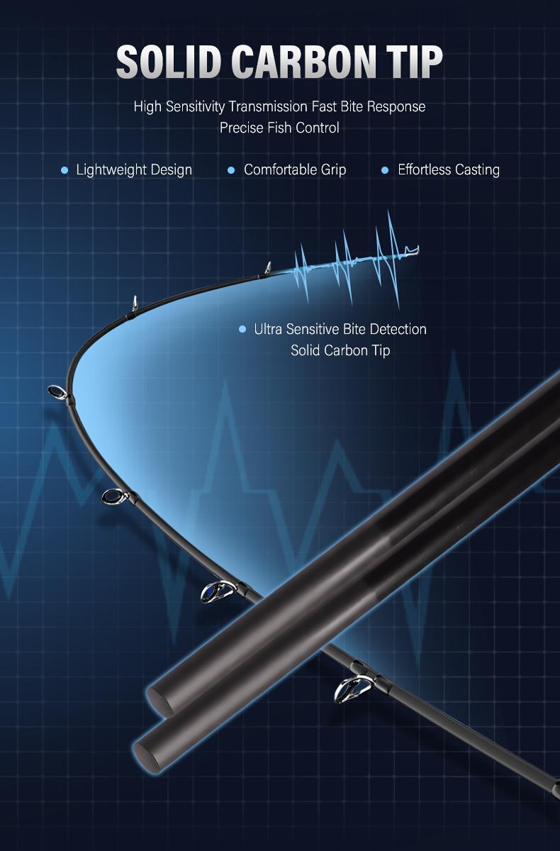 [OFFICIAL] SeaHunter U-Line borneo 1.8M M/MH Joran Pancing,Fuji Ring Keramik,ujung joran serat karbon padat,teknologi anyaman silang 24T+30T,pegangan dan dudukan reel serat karbon,cocok untuk memancing dengan umpan mikro,Spinning/Baitcasting Fishing Rod