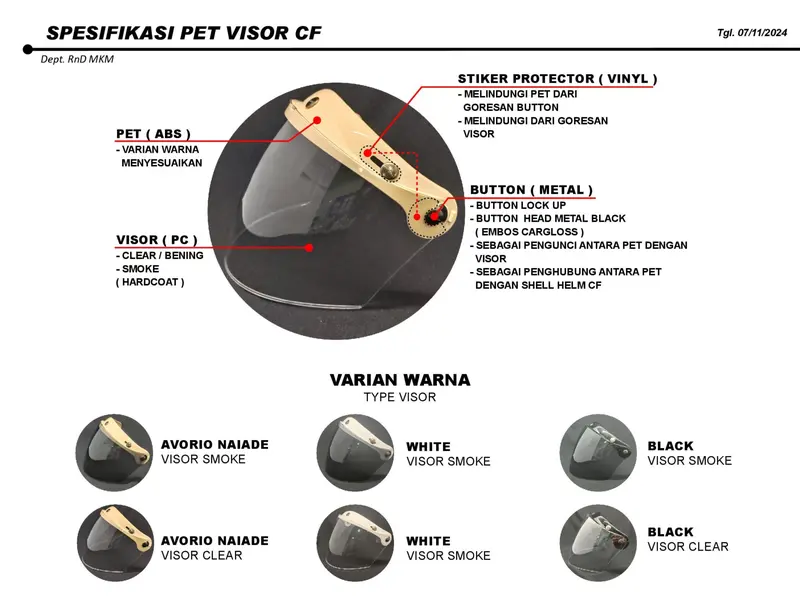 Cargloss Visor CFM - Kaca Helm Flat Clear 3
