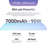 Gambar [NEW LAUNCH] vivo V70FE 5G 200MP OIS Main Camera, AI Travel Portrait, 7000mAH + 90W FlashCharge, IP68+IP69 Water Resistance, OriginOS 6.0 - 8+256, Ocean Blue dari vivo Indonesia Kab. Tangerang 5 Tokopedia