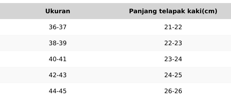 Sandal Slip On EVA Tebal Sandal Slop Rumah Santai Pria Wanita Sandal korea Jelly Anti Slip Nyaman Tahan Lama