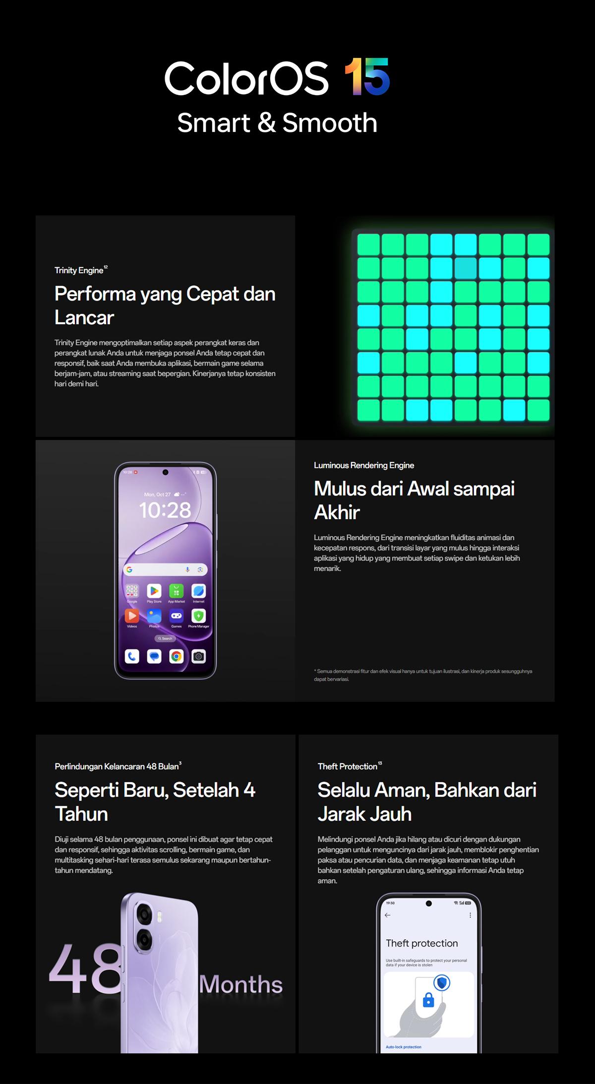 [New] OPPO A6x (4/64GB)(4/128GB)(6/128GB) - Garansi Resmi OPPO Indonesia