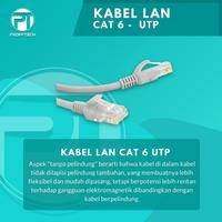 Gambar Kabel Lan Cat 6, UTP ORIGINAL" ProffTech. 3 Meter. Qualitas terjamin Gold Metal dari ProffTech Indonesia Kota Administrasi Jakarta Pusat 3 Tokopedia