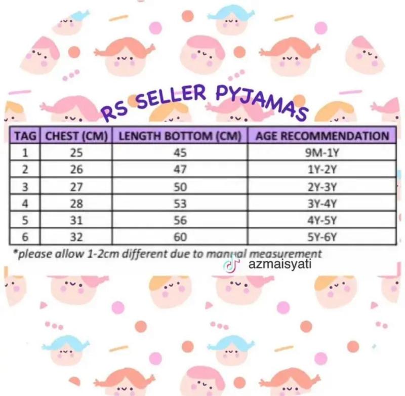 Product Introduction of BAJU KANAK-KANAK SEDONDON 0