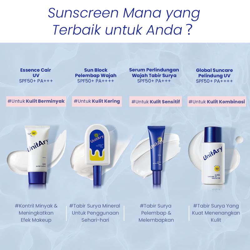 UnitAry  [IN VIVO & NON COMEDOGENIC TESTED]All Skin Solutions SPF50+ PA++++ Sunscreen Non Acne for Different Skin Types Non-Acne【Hassle-free Formula Refreshing & Breathable UV Shield】 1