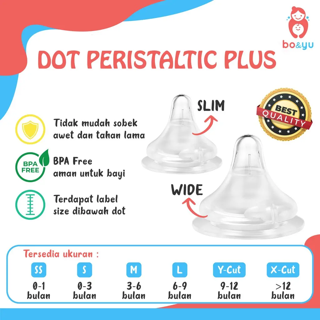 Dot Wide Neck / Dot Slim Neck / Nipple Peristaltic Plus / Pacifier Botol Susu / Empeng Bayi Untuk Tipe Bottle Wide dan Slim dan Baby Bo&yu / Bonyu