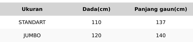 Jena Abaya / Jena Dress Gamis Casual Pakaian Wanita Muslimah Hitam Maxi Basic Syari Cantik Nyaman untuk Remaja