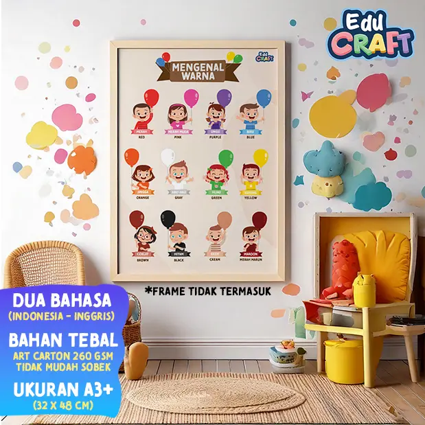 POSTER EDUKASI ANAK MENGENAL BENTUK, WARNA, TATA SURYA, ALPHABET DAN ANGGOTA TUBUH Belajar Note 2