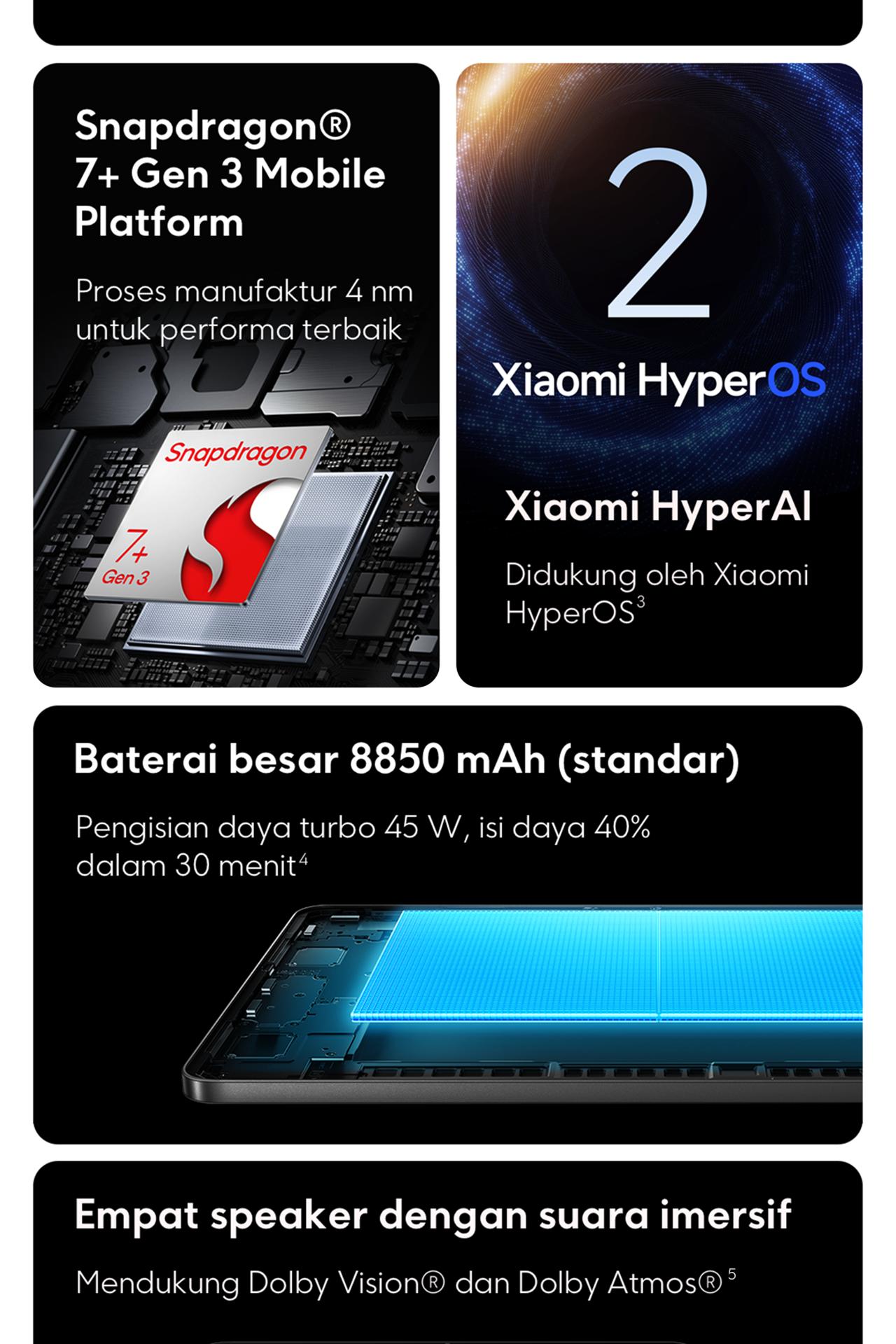 POCO Pad X1 (8GB/512GB) | Layar jernih 3.2K 144Hz | Snapdragon 7+ Gen 3 | Baterai besar 8850mAh (typ) | Xiaomi HyperAI | Quad speaker dengan Dolby Atmos [Official Store]