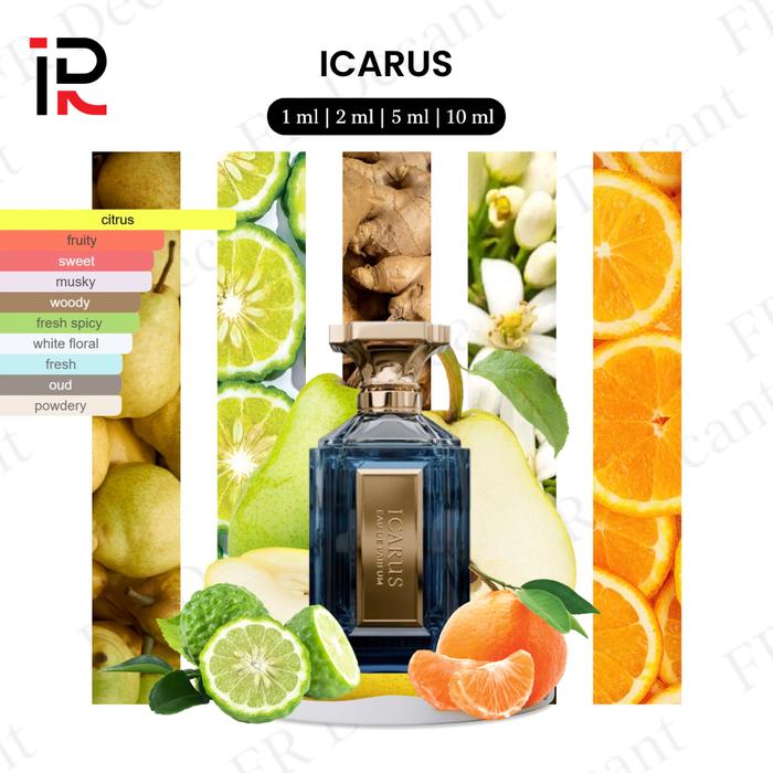 Jual [Decant] All Variant Velixir Icarus | Morpheus | Uranus | Asteria ...