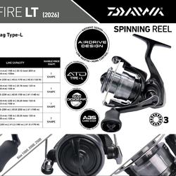 Jual Reel Daiwa Original Terbaik - Harga Murah Juni 2026 & Cicil 0% |  Tokopedia