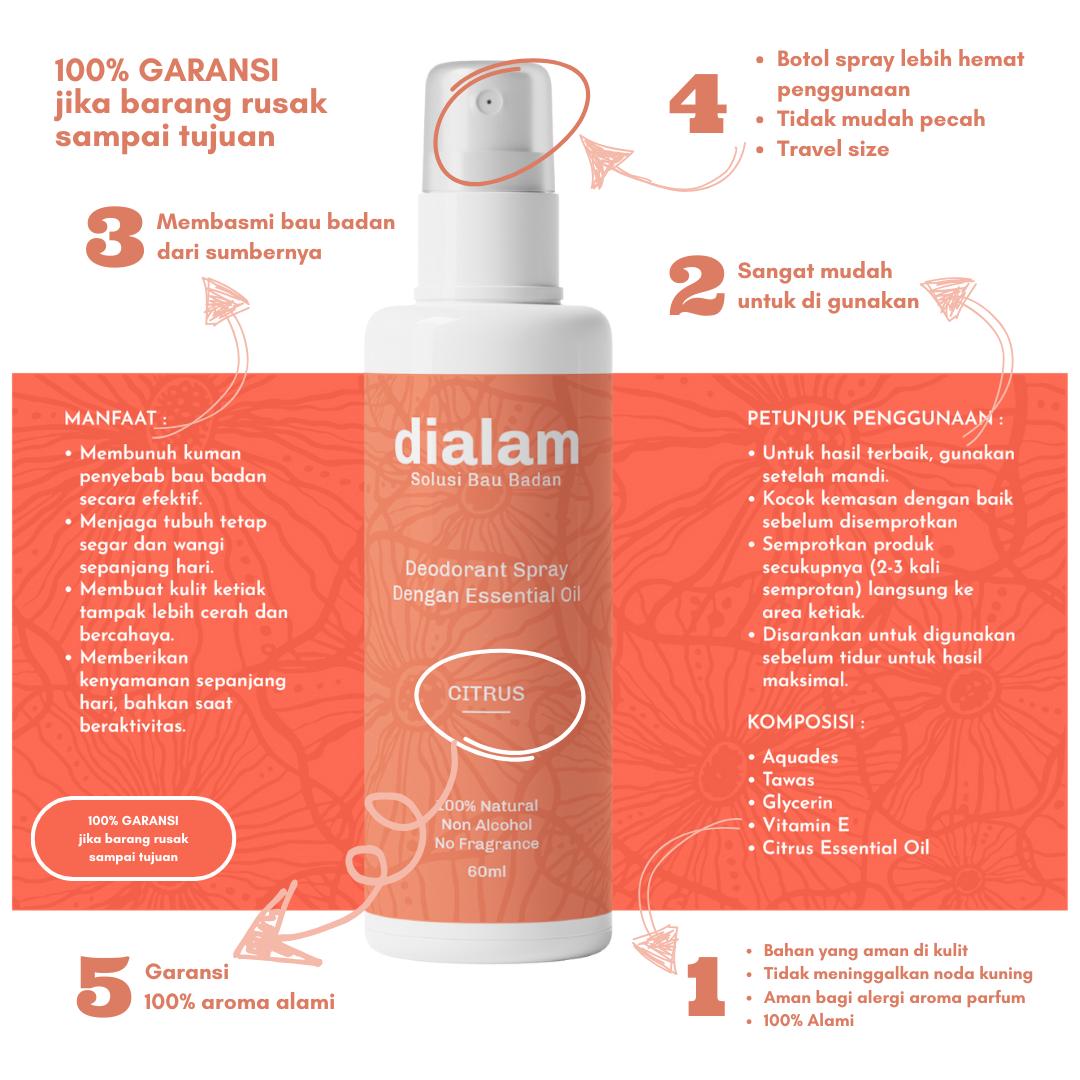 (TERBARU) Tawas Spray Deodorant | Spray Tawas | Deodorant Tawas Anti Bau Badan | Antiperspirant Spray | Penghilang Bau Badan Alami | Aroma Original dan Lavender Ketiak