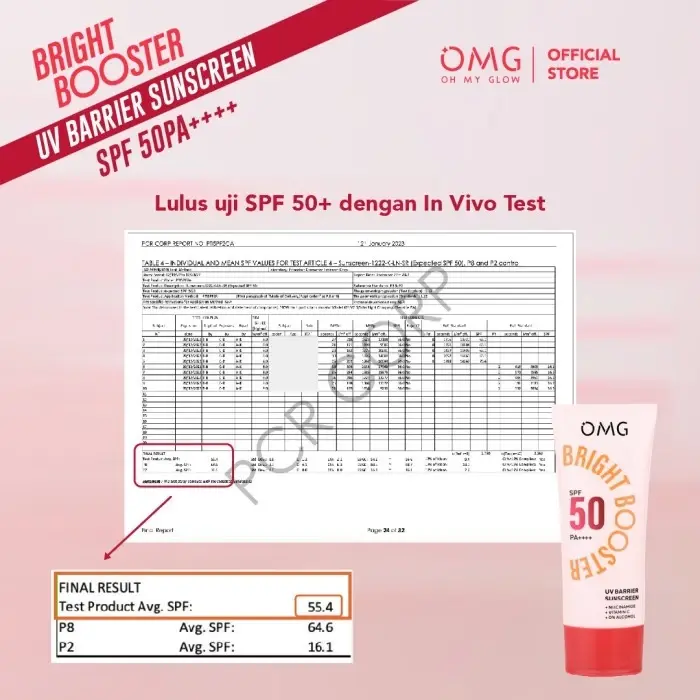 OMG OH MY GLOW UV Barrier Sunscreen SPF 50 PA++++ 25 ml | Sunblock | Paviola sunscreen  kulit 5