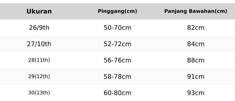 Product Introduction of CELANA KULOT IMPORT JEANS VITAGE ANAK TANGGUNG (9-13th) 0