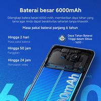 Gambar DZL - HP XIAOMI Redmi Note 15 4G LTE 8/256 8/128GB Original Resmi Official Store Ori Penerus Note 14 - 15 4G 8/128 Black dari DZL Official Store Kab. Sleman 3 Tokopedia