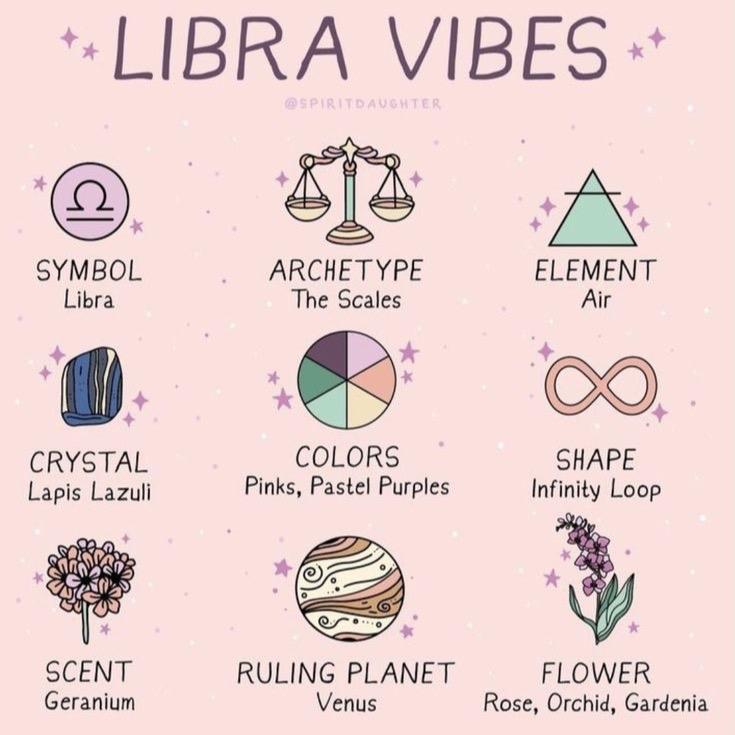 Zodiac Crystal Bracelet Libra Colors 6