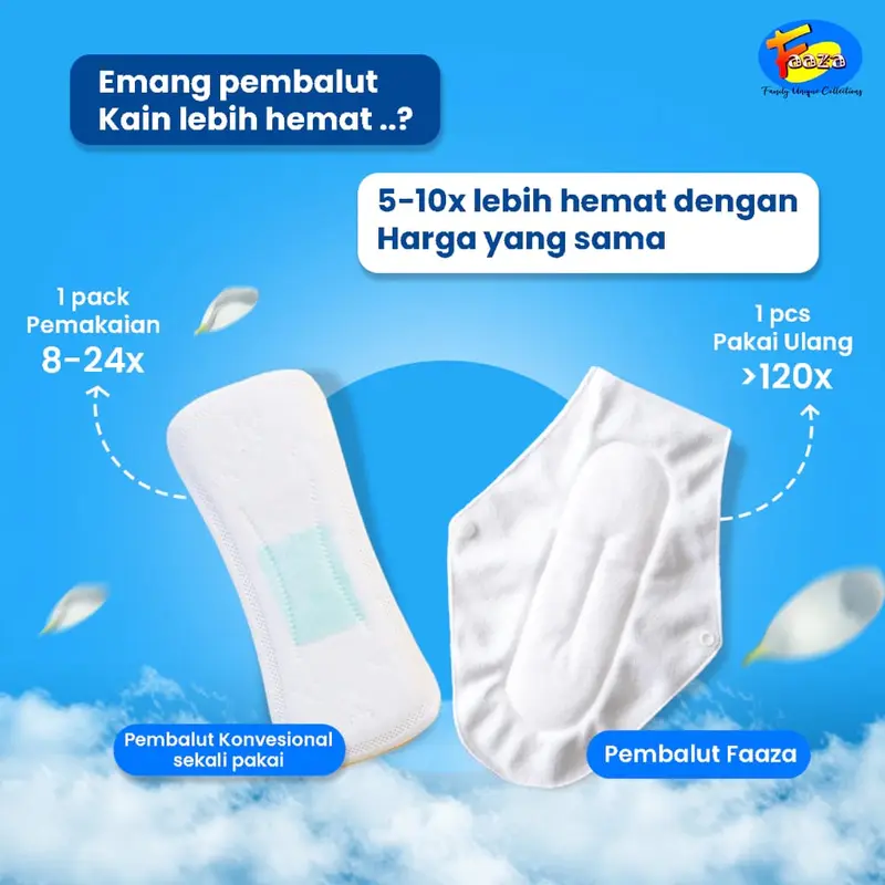 Faaza Pembalut Kain DAY SAYAP LEBAR - isi 3 Kesehatan Cuci Ulang Faaza Pembalut Katun Day Sayap Lebar 3 DSL Anti Bocor / Menspad Pembalut Kain/Pembalut Wanita /Pembalut Kain Cuci Ulang/Menstrual Pad/Pembalut Cuci Ulang/Menspad grosir Kering Perempuan 3