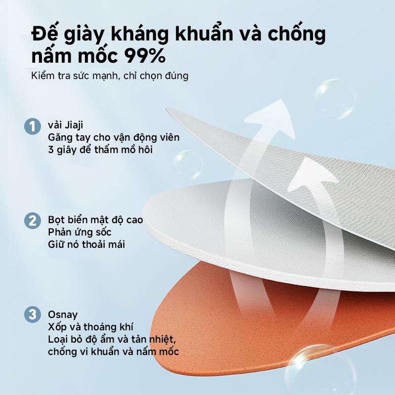 Product Introduction of Dép Da Cừu Cho Em Bé Trai, MUTONG, 2025, Giày Mùa Hè Cho Bé Trai, Giày Tập Đi Đế Mềm Thoáng Khí, Dép Da Chống Căng Thẳng Cho Trẻ Sơ Sinh Và Trẻ Mới Biết Đi, Thích Hợp Cho Bé Gái 5