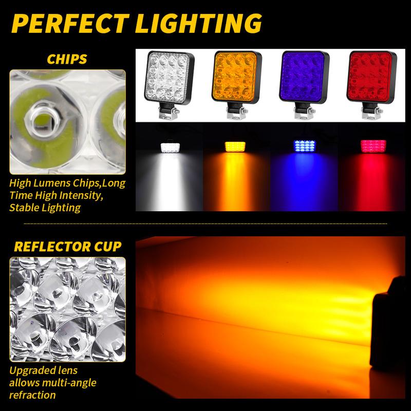 Product Introduction of 12V Waterproof Led Work Light Bar Square Spotlight 48W Work Light Headlight For Truck Off Road Night Driving Light For SUV 20